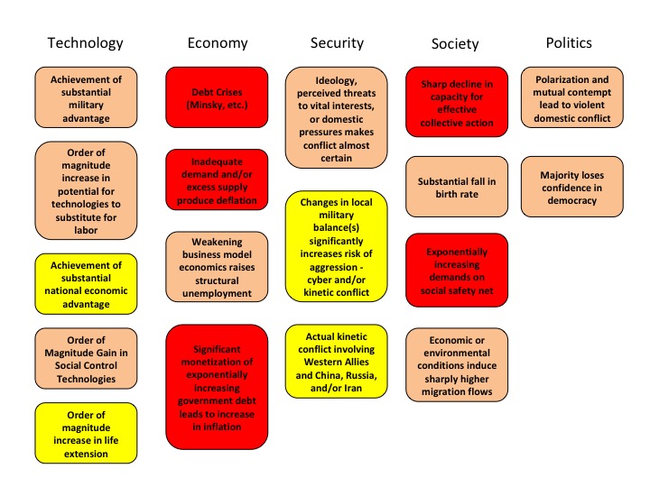 Stacks Image 2459