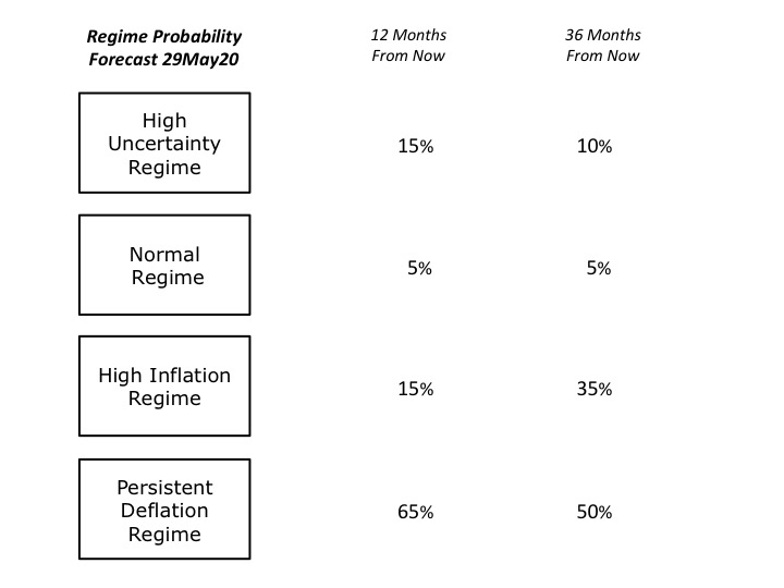 Stacks Image 2759