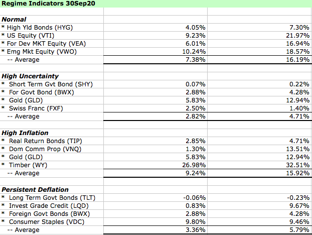 Stacks Image 2805